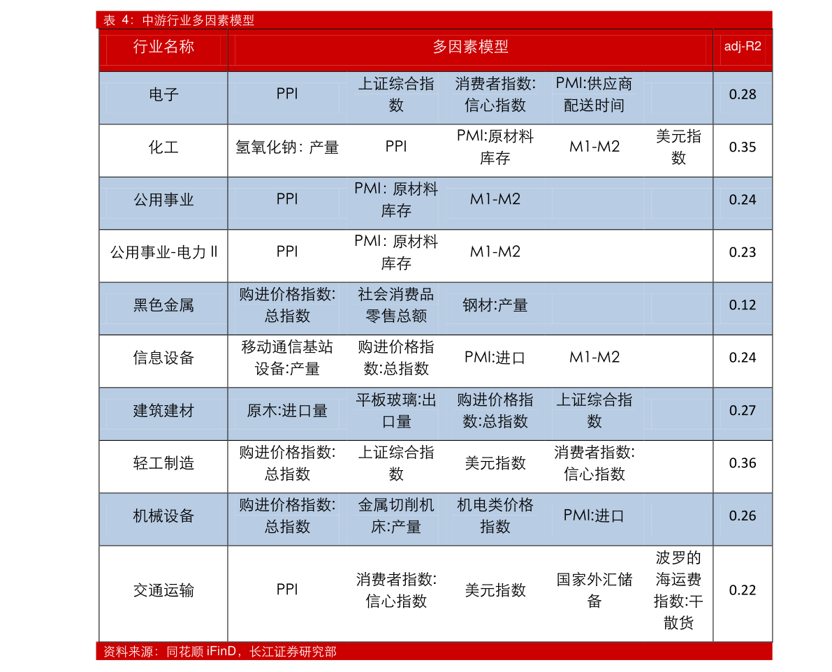 财通证券排名_财通证券总部