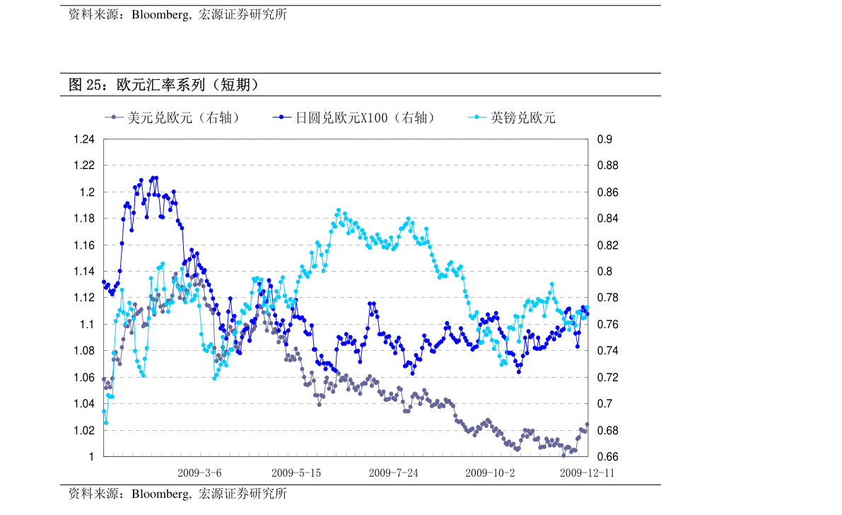 世界银行各国经济总量报告_世界各国国旗(3)