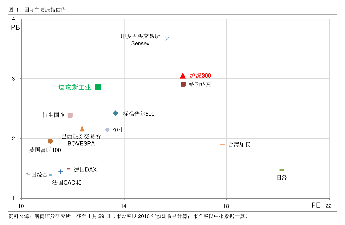 2021年博山gdp_实时(3)