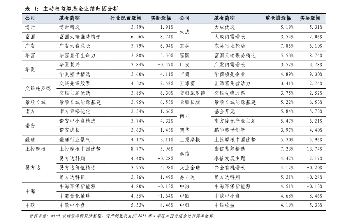 20210126112021795880.png