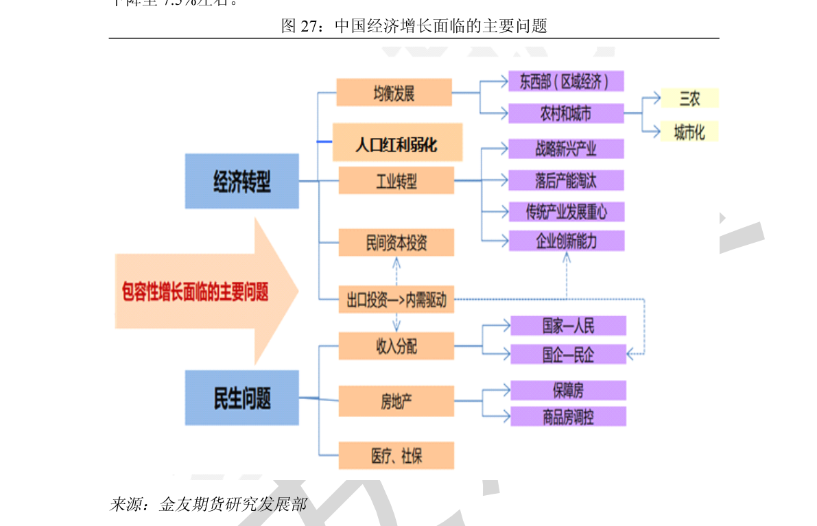 gdp首次突破100万亿元心得_我国gdp突破100万亿