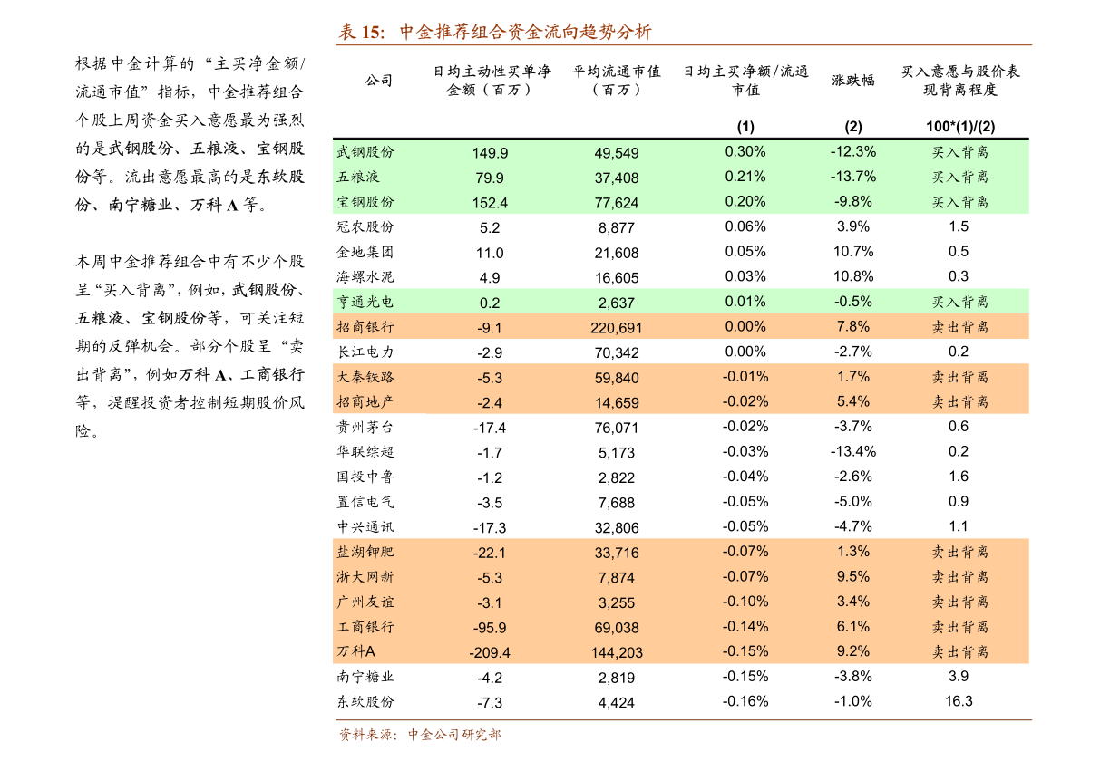 山西2021年gdp_2021年山西汾阳照片(3)