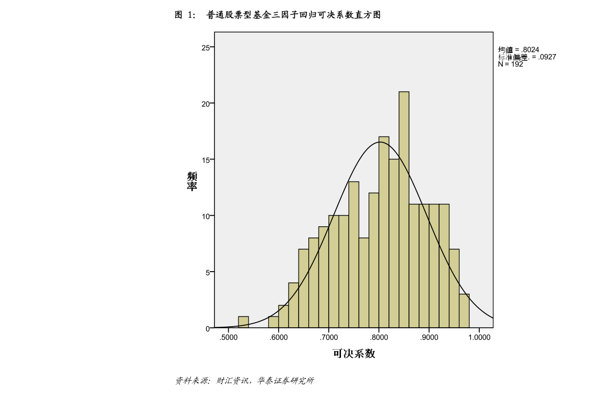 委比排行_委比是什么意思-股城经验