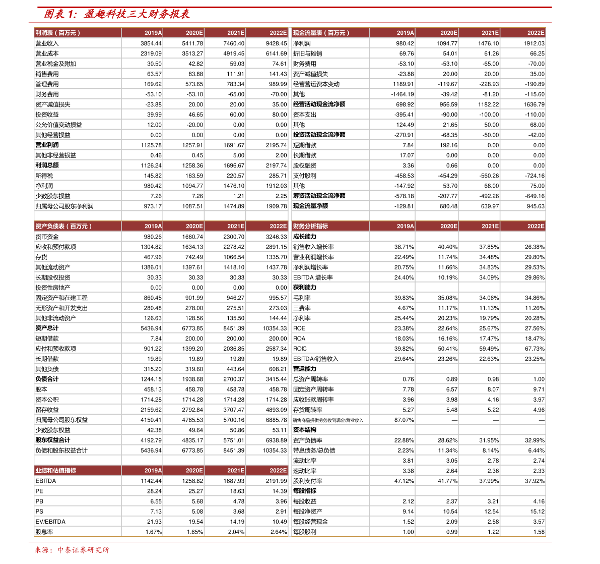 20210127191207572711.png