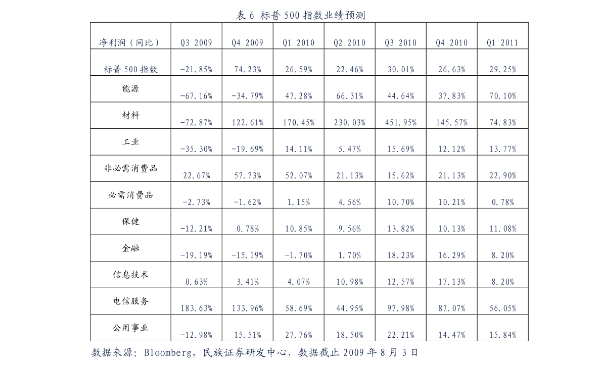 2021年东海县GDp_东海县2021规划图(2)