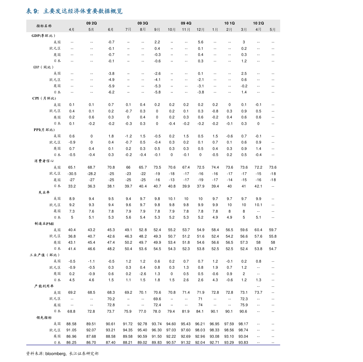 2020年前四季度各省市gdp_2020-2021跨年图片(3)