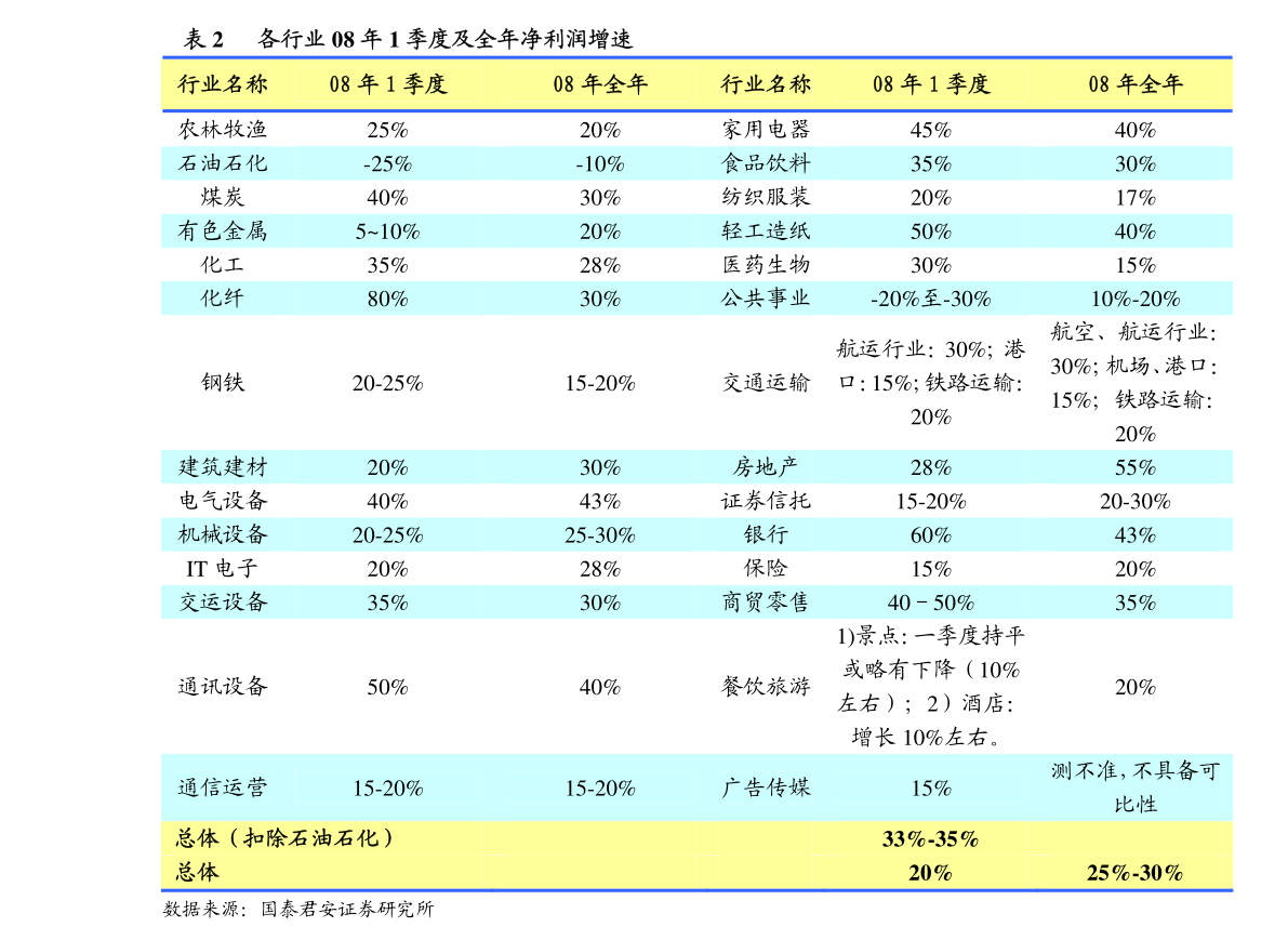 方正县人口_最新 黑龙江招聘10000余人,都是好单位 快告诉身边需要的人...