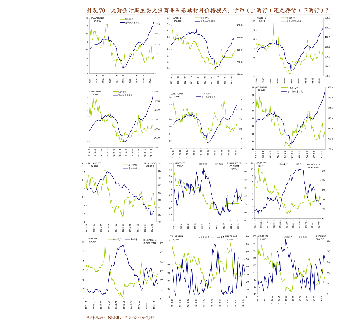 选股器（谷歌股票筛选器）-慧博研究报告资讯