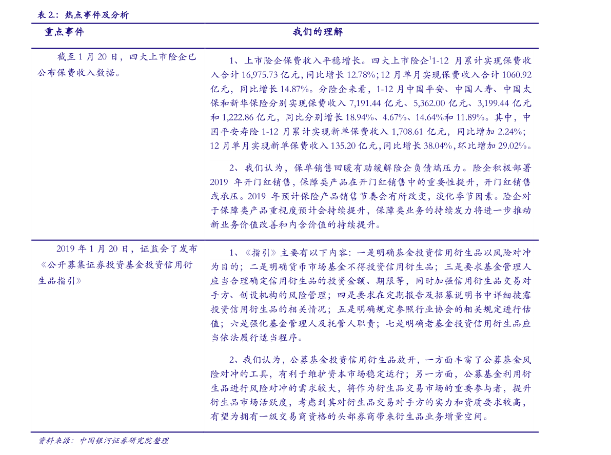 20210128041530164493.png