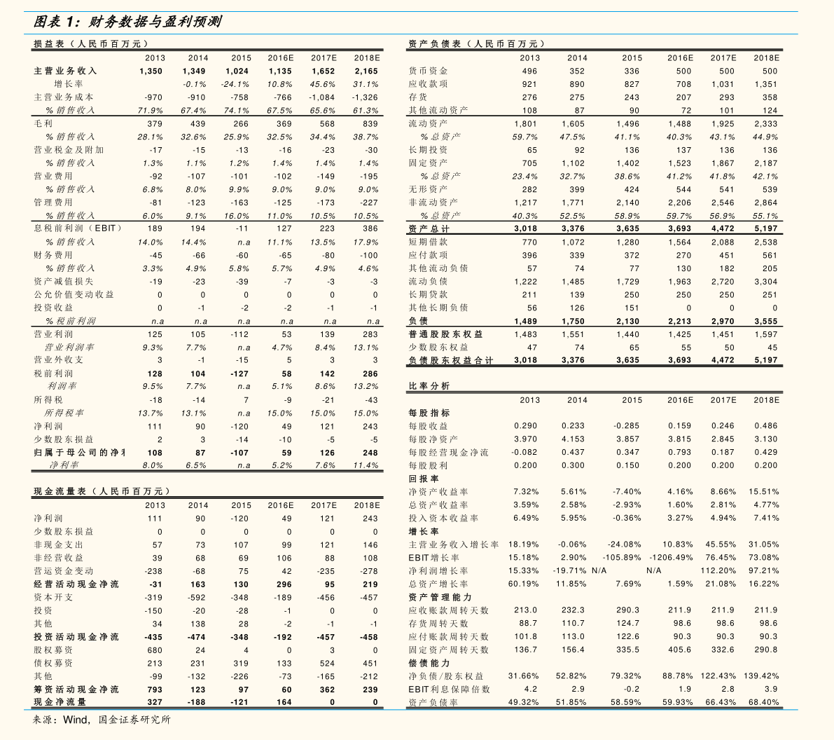 怎么买股票详细步骤视频 20210128110328595458.png