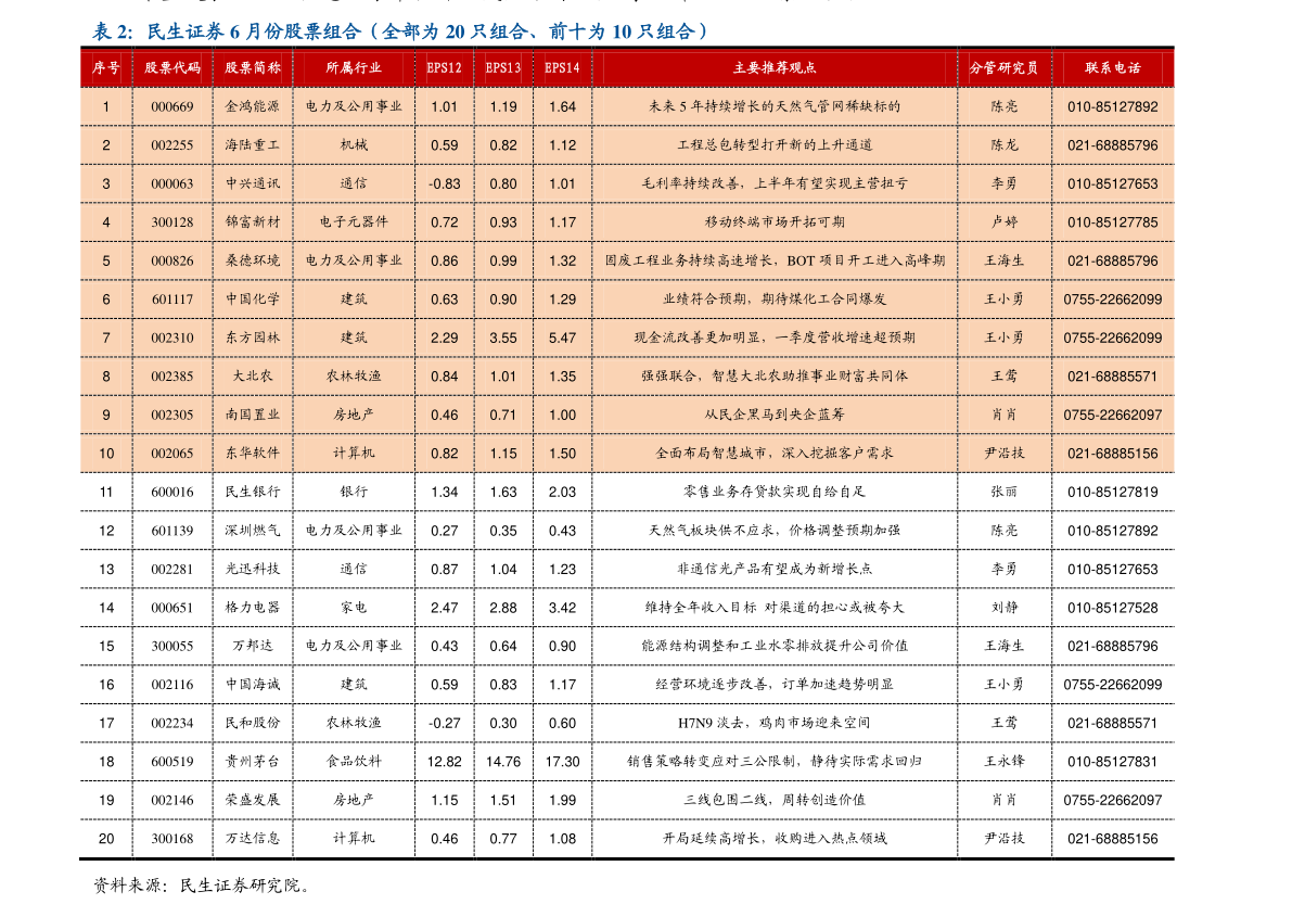 比亚迪股票价格历史最高多少 20210128130208647472.png