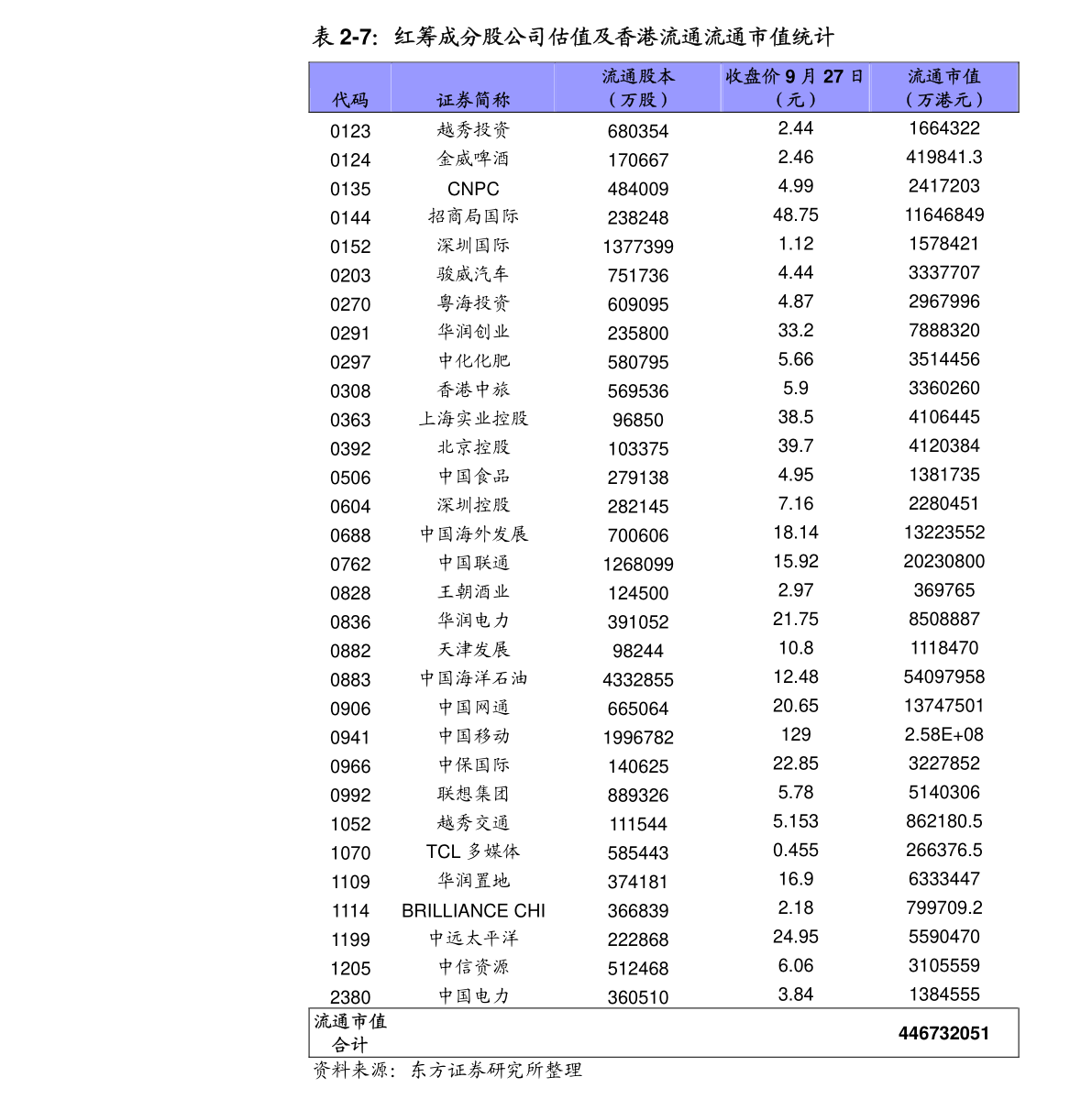 芯片股票龙头股排名 20210128154250872733.png