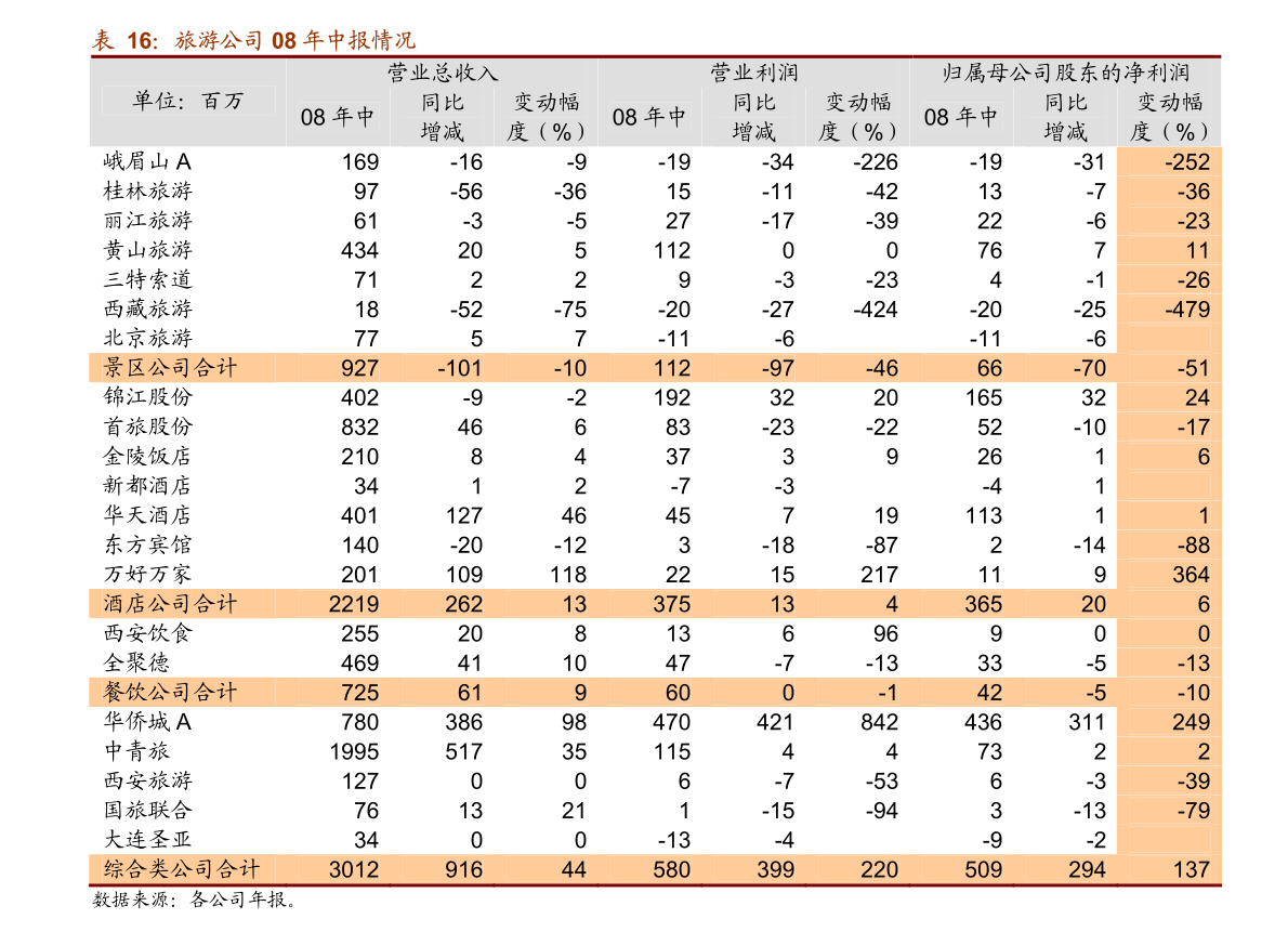 铜公司排名_公司牌匾铜(3)