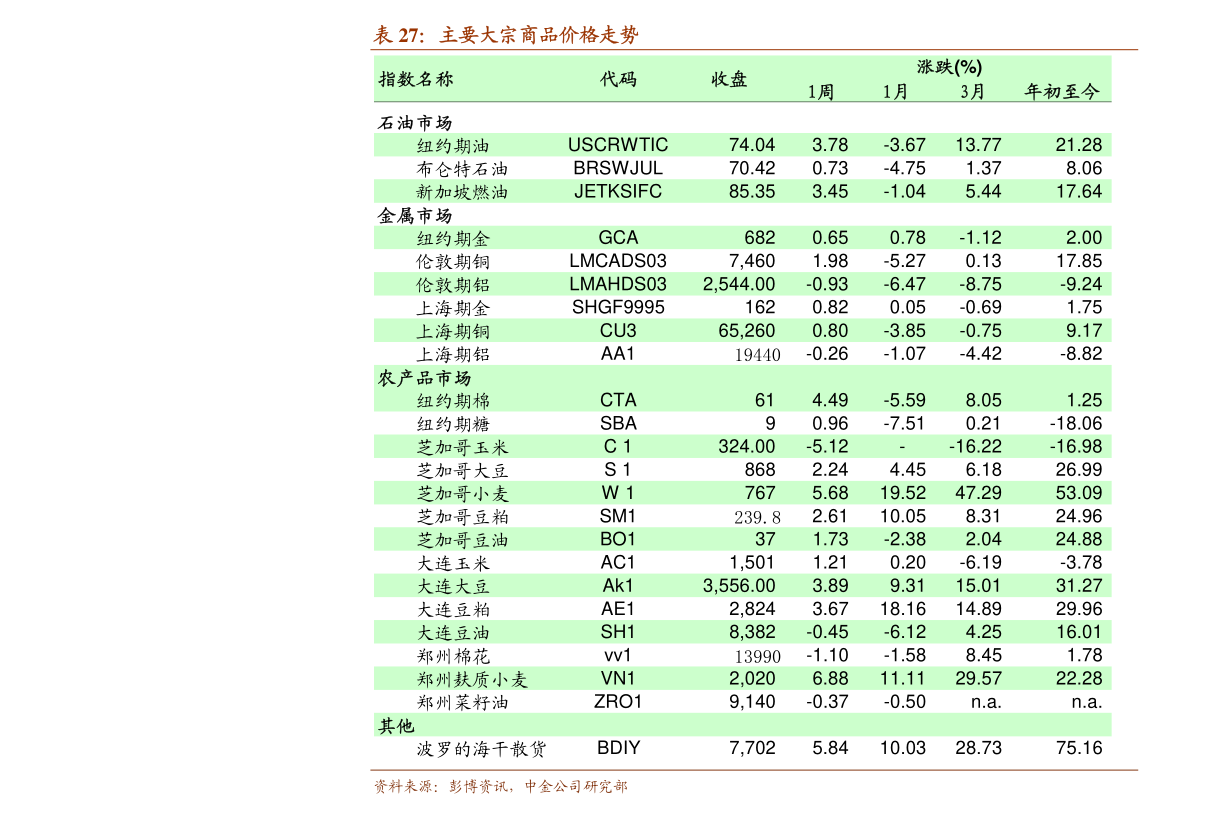 中国2020年gdp总量是多少人民币_贵州gdp2020年总量(3)