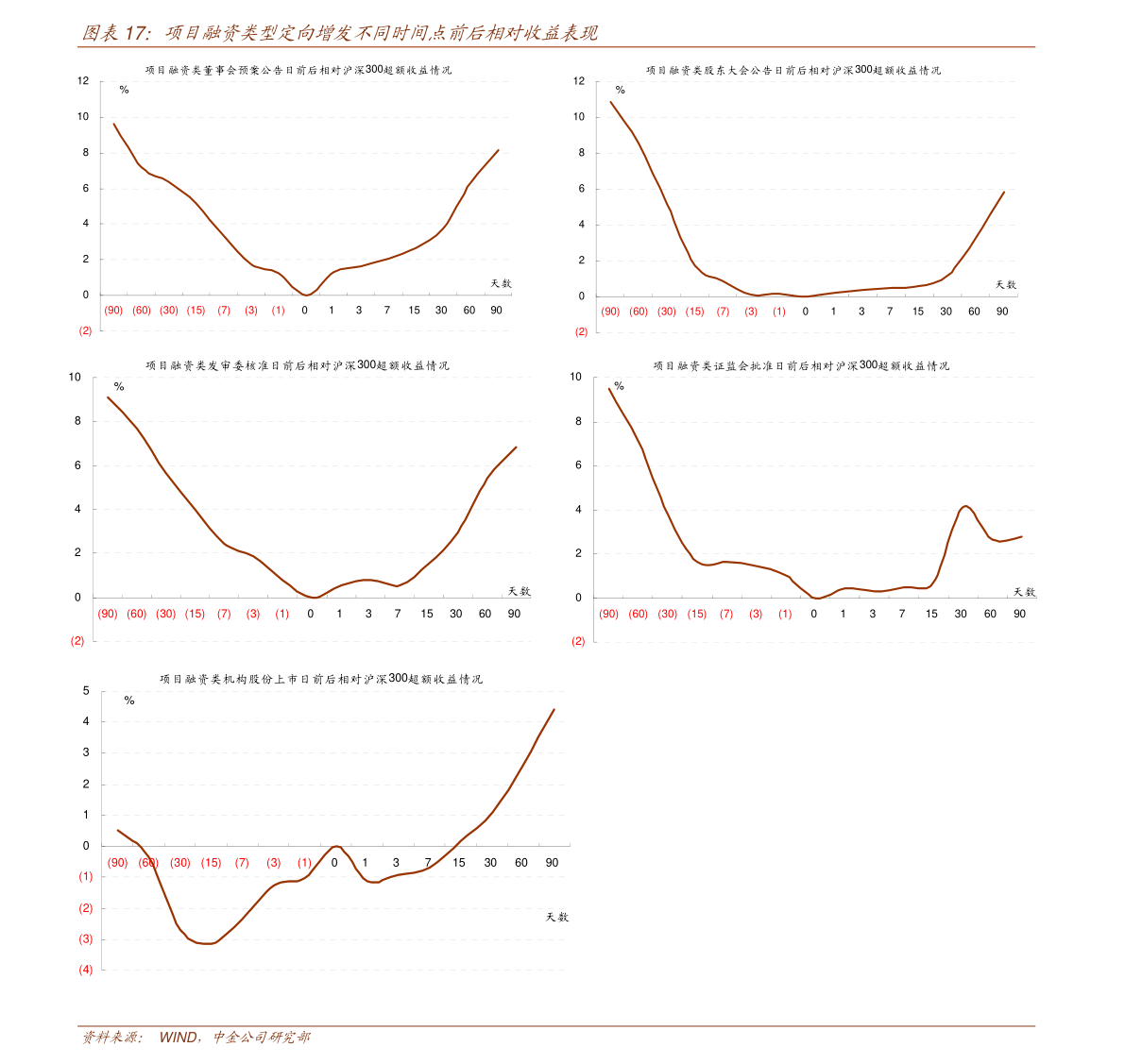 比亚迪股票今日行情价格表 20210128183420651757.png