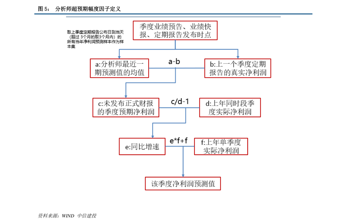 环保公司排行_涉足土壤修复的环保上市公司净利率七大排名分析