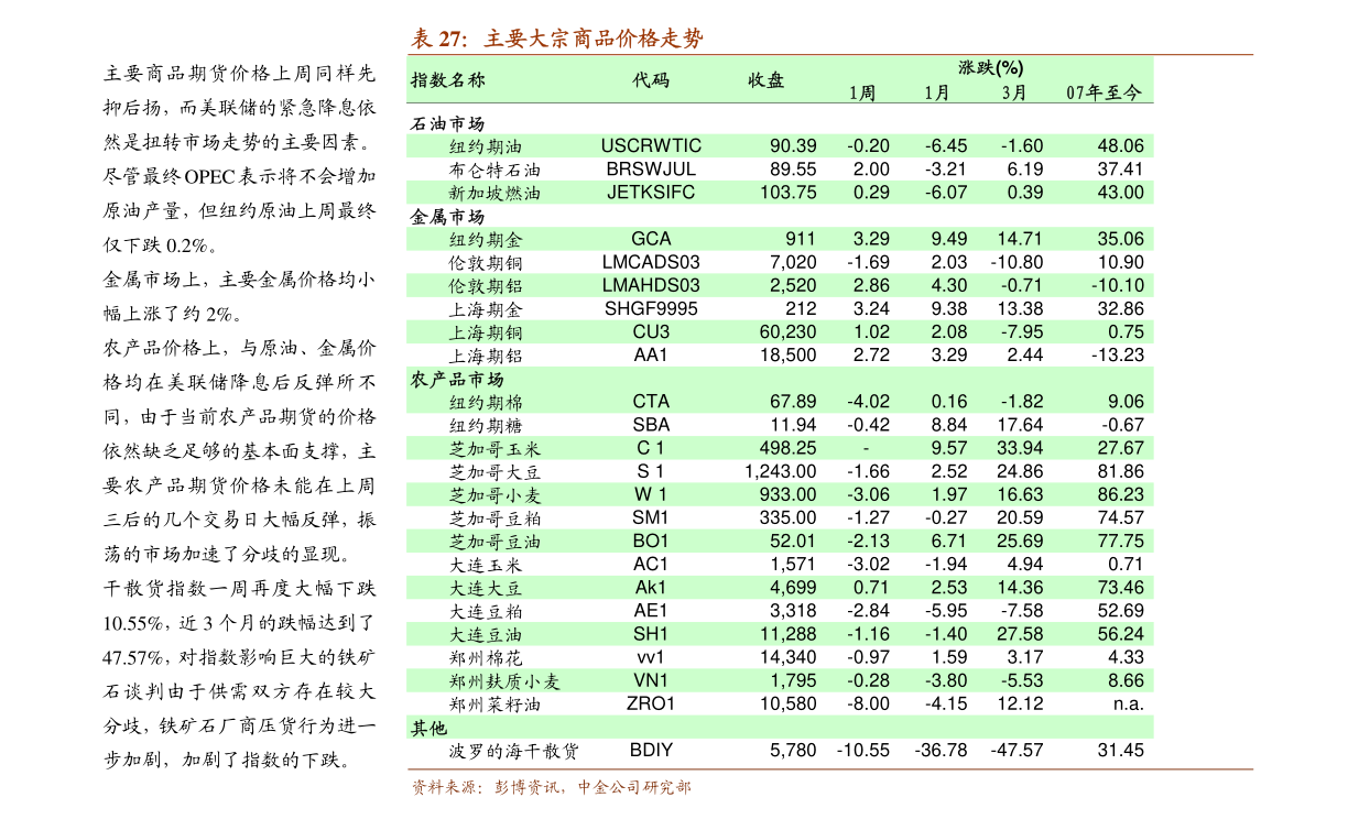 什么是重组股票 20210129054748623279.png