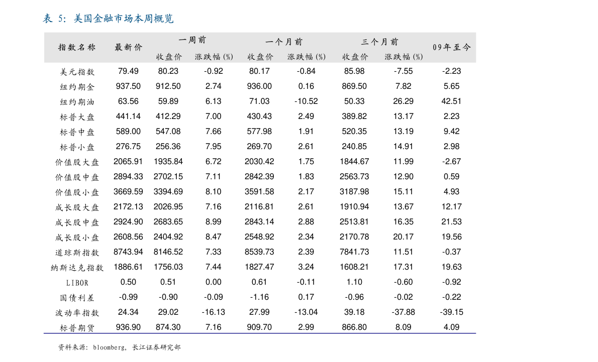 2021广东地区GDP_GDP贡献率 GDP贡献率最新消息,新闻,图片,视频 聚合阅读 新浪网(2)