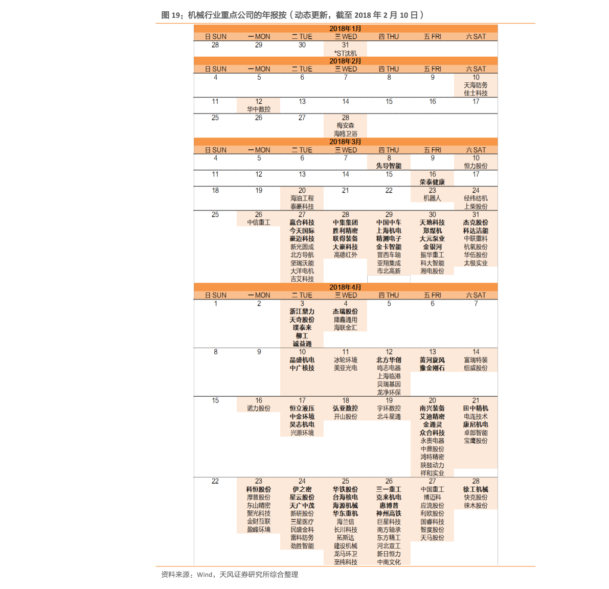 一心堂的招聘_6500 元 月 享受法定假日 周末双休,这样的工作你还不来(3)