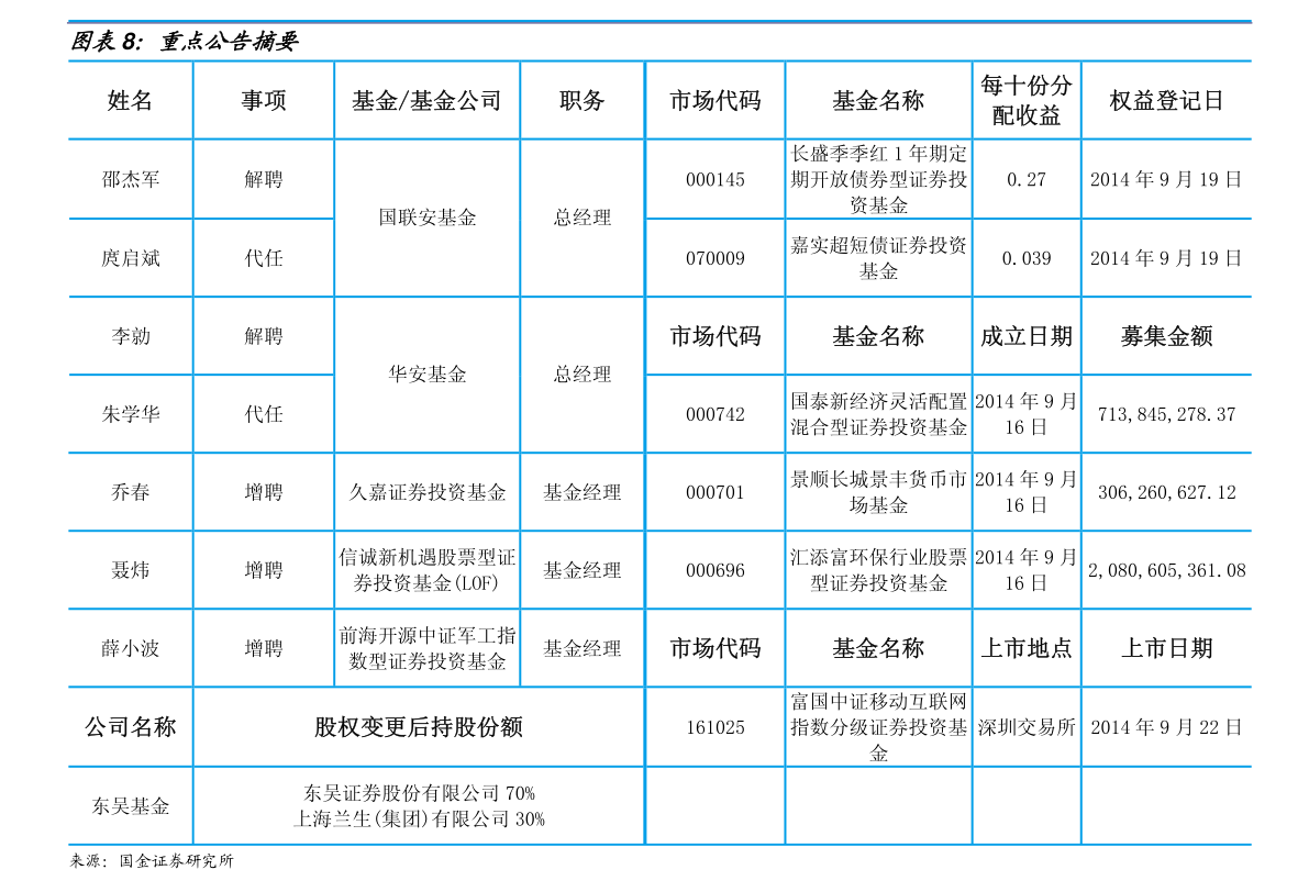20210130151853229881.png