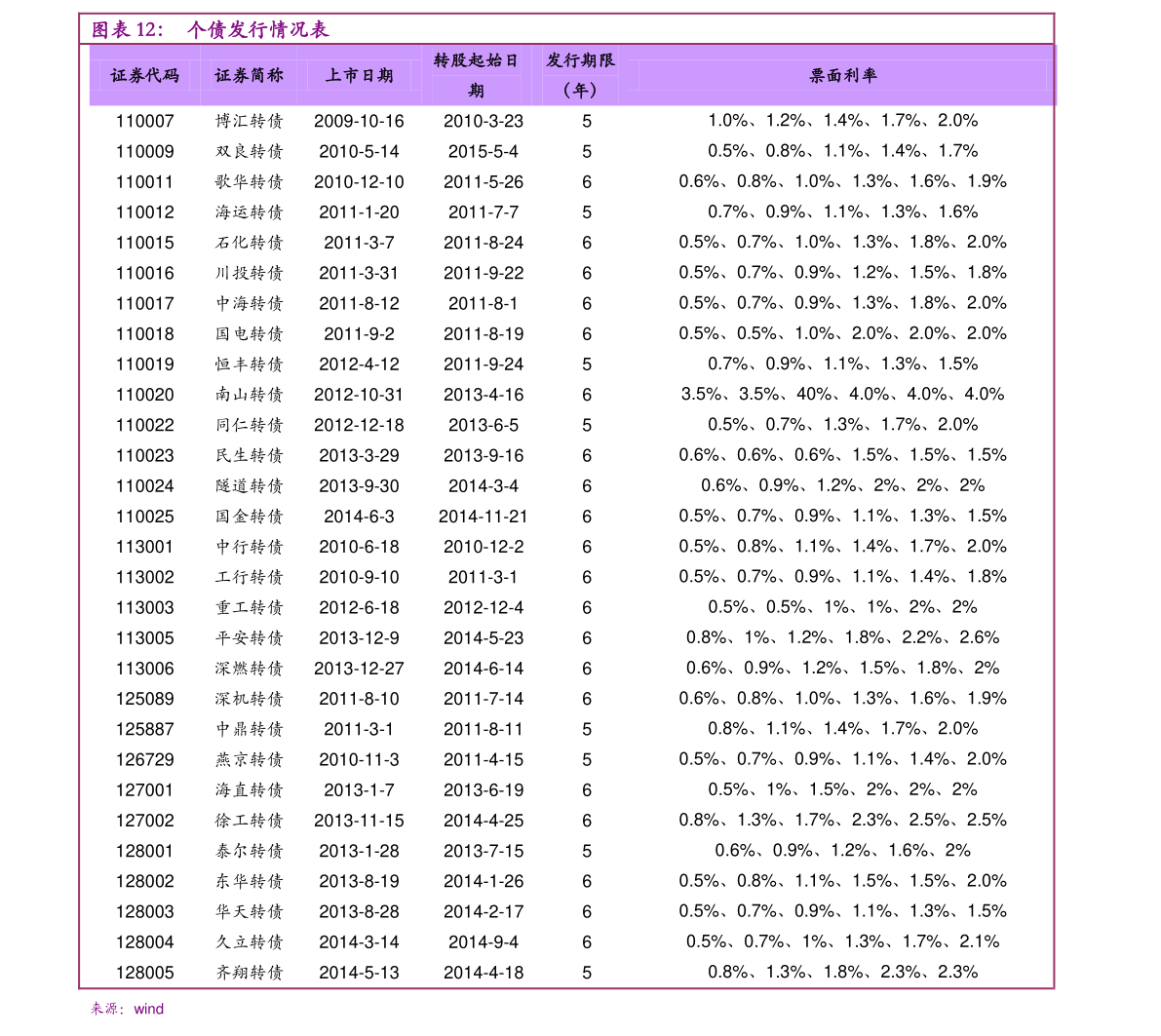 20210130182319009864.png