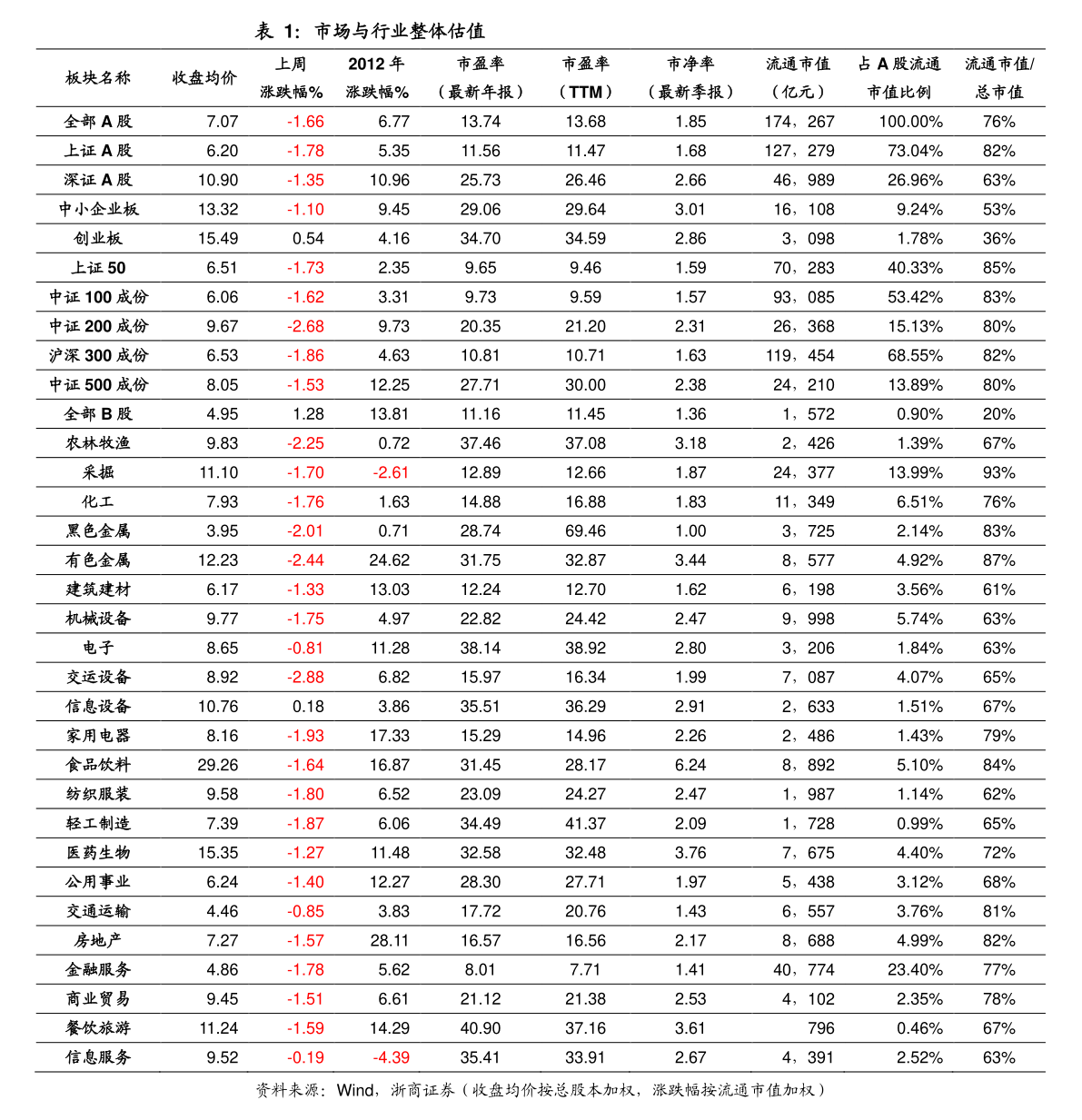 20210130212429295566.png