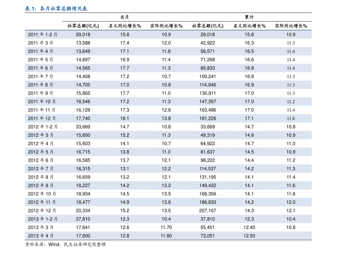 投顾公司排名_德华安顾人寿公司图片(3)