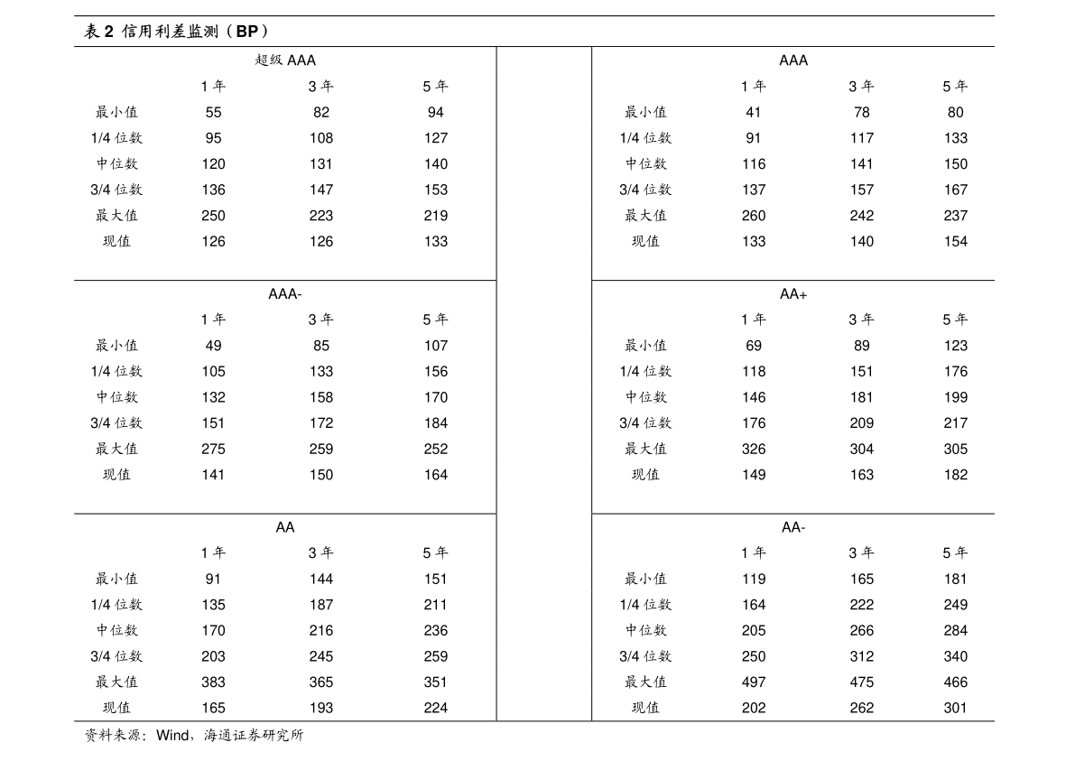 20210131145903776383.png
