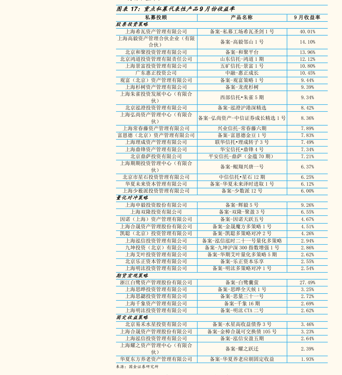 人口股数_人口普查(2)