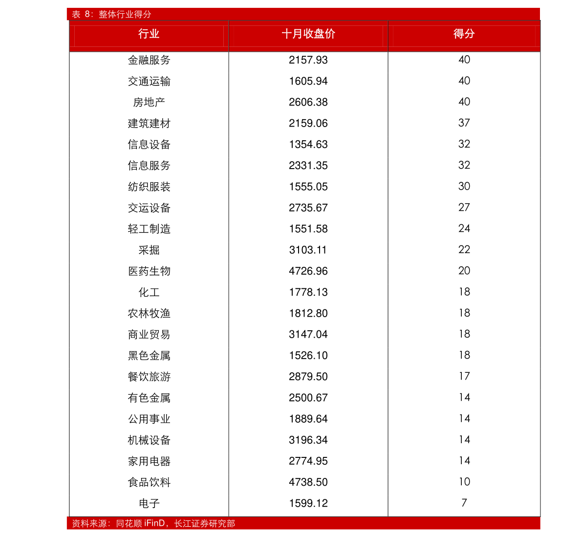 20210131194312415319.png