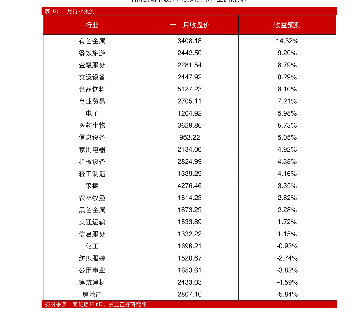 20210131194312615366.png