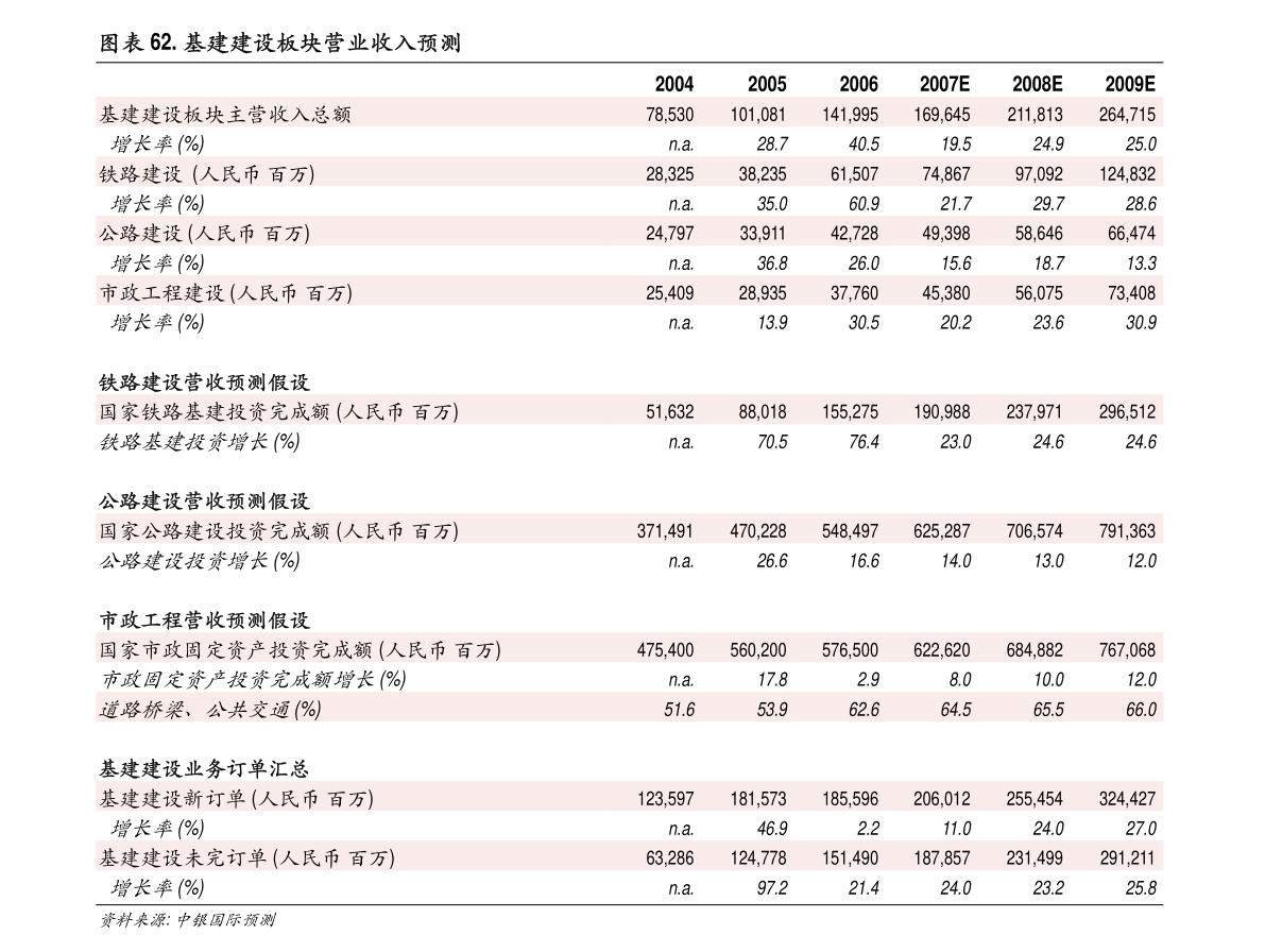 尊龙凯时ag旗舰厅官方网站国泰君安-南方汇通-000920-经营稳健的国内反渗透(图2)