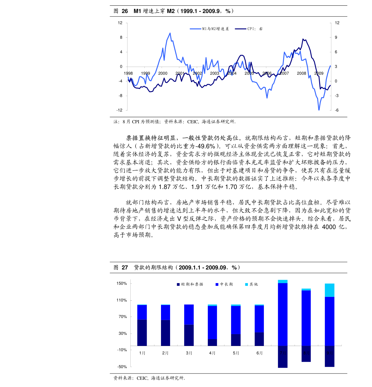 招商证券2021年gdp_招商证券 2021年A股资金流入规模有望超万亿(3)