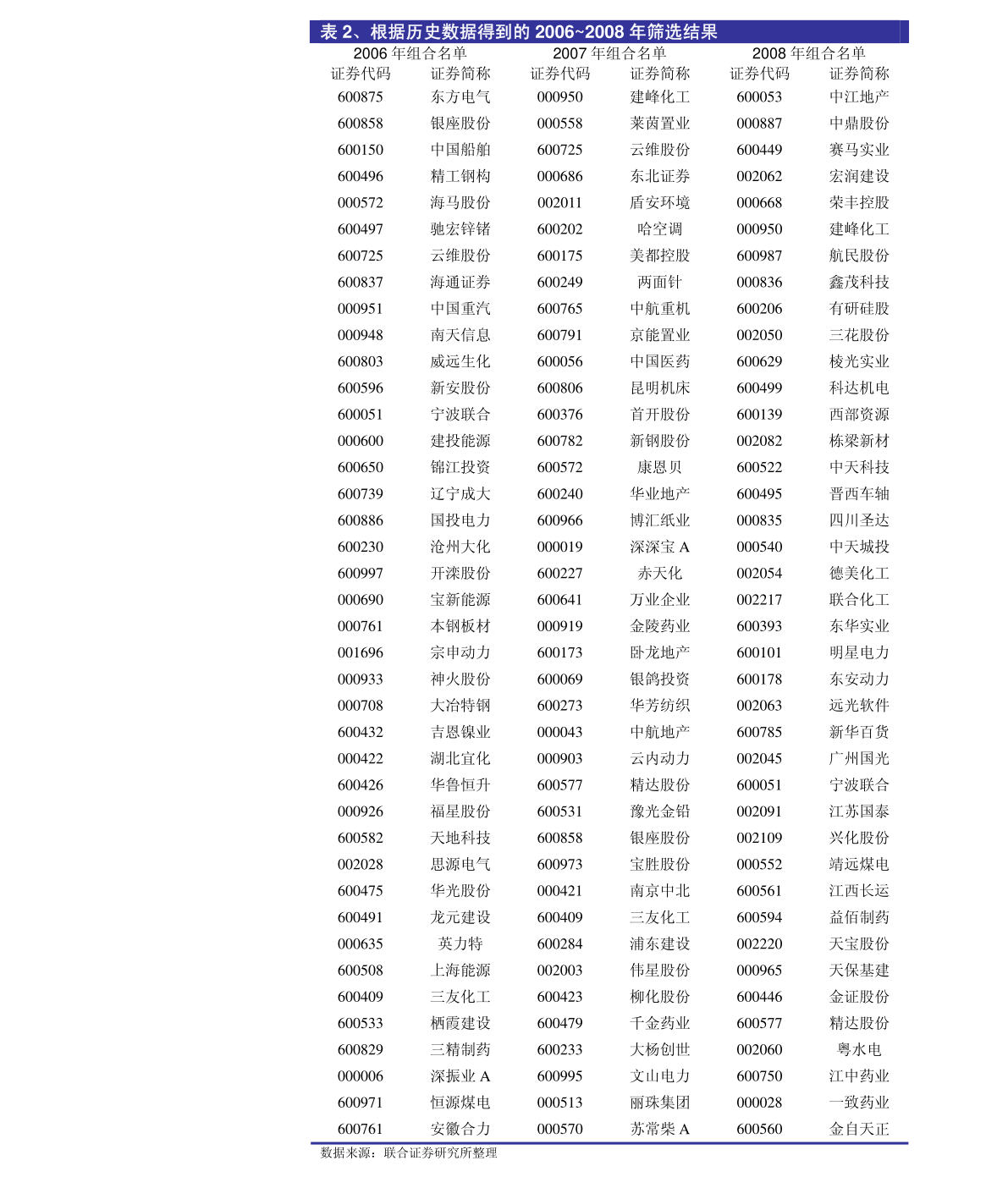 20210131225337016700.png