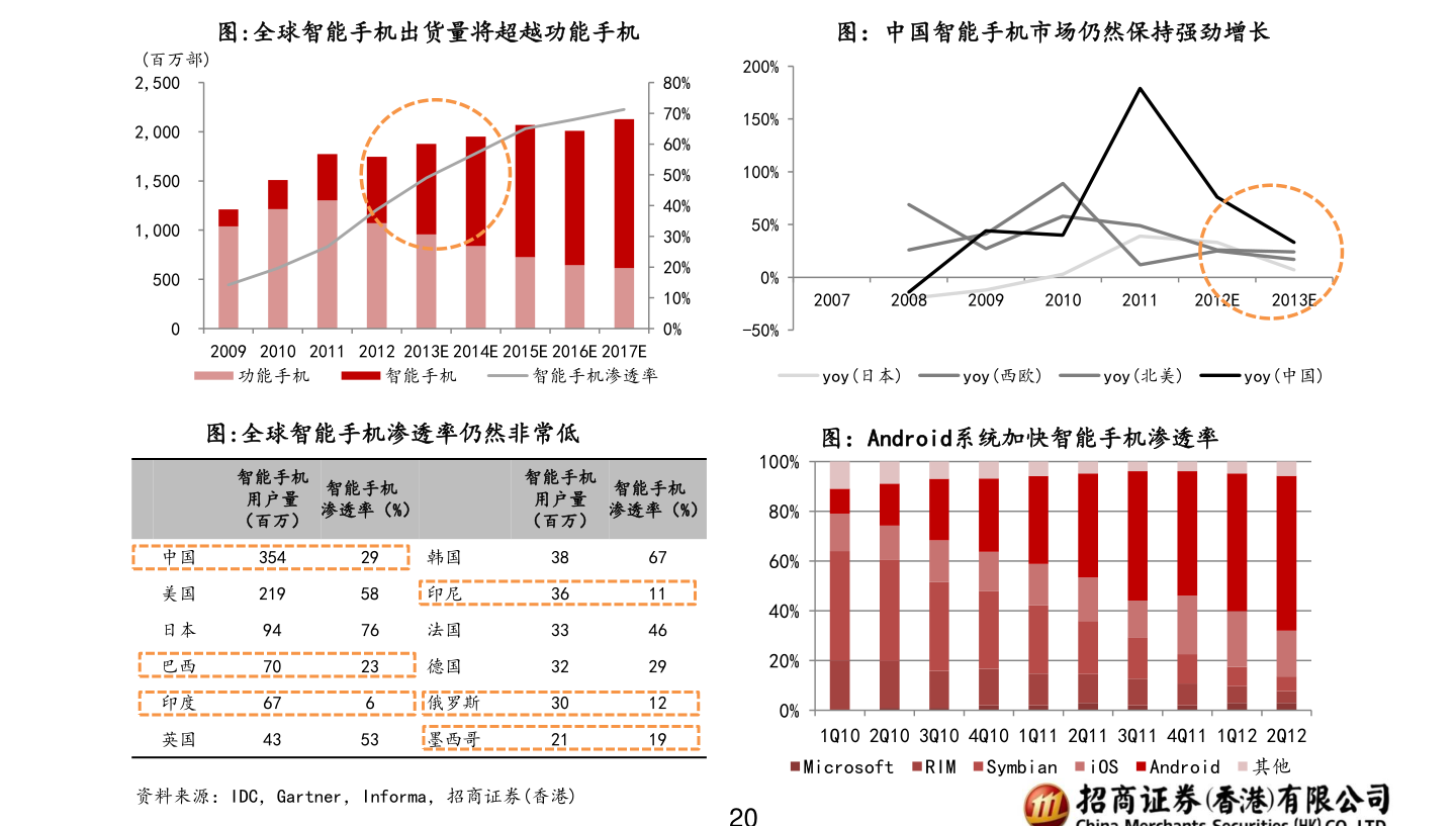 爱施德股票历史最高价格(爱施德股票分析)