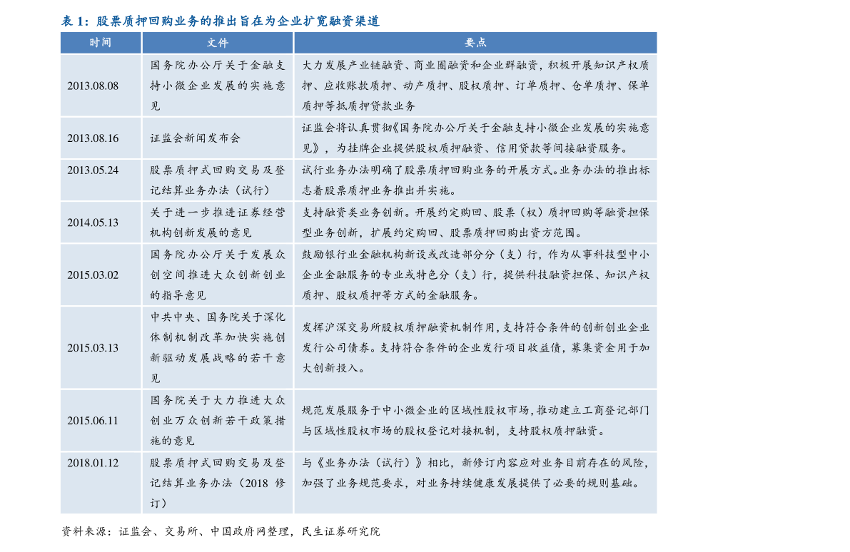 苹果股票行情走势图 20210201004600587757.png