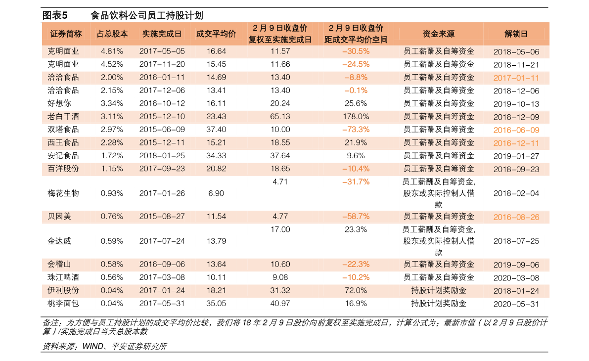 股票大宗交易规则 什么时候能卖(股票大宗交易规则)