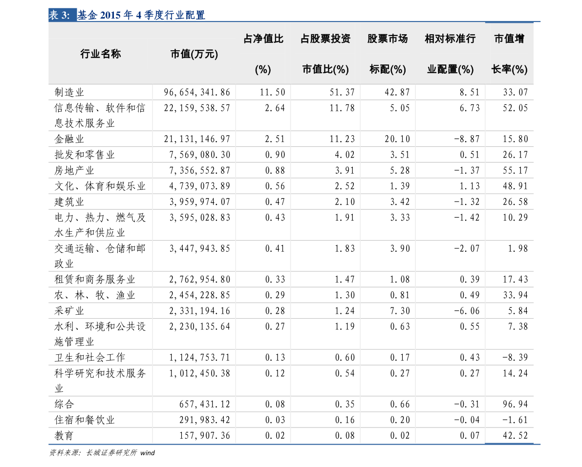 股票开线知识入门(股票开户怎么办理)