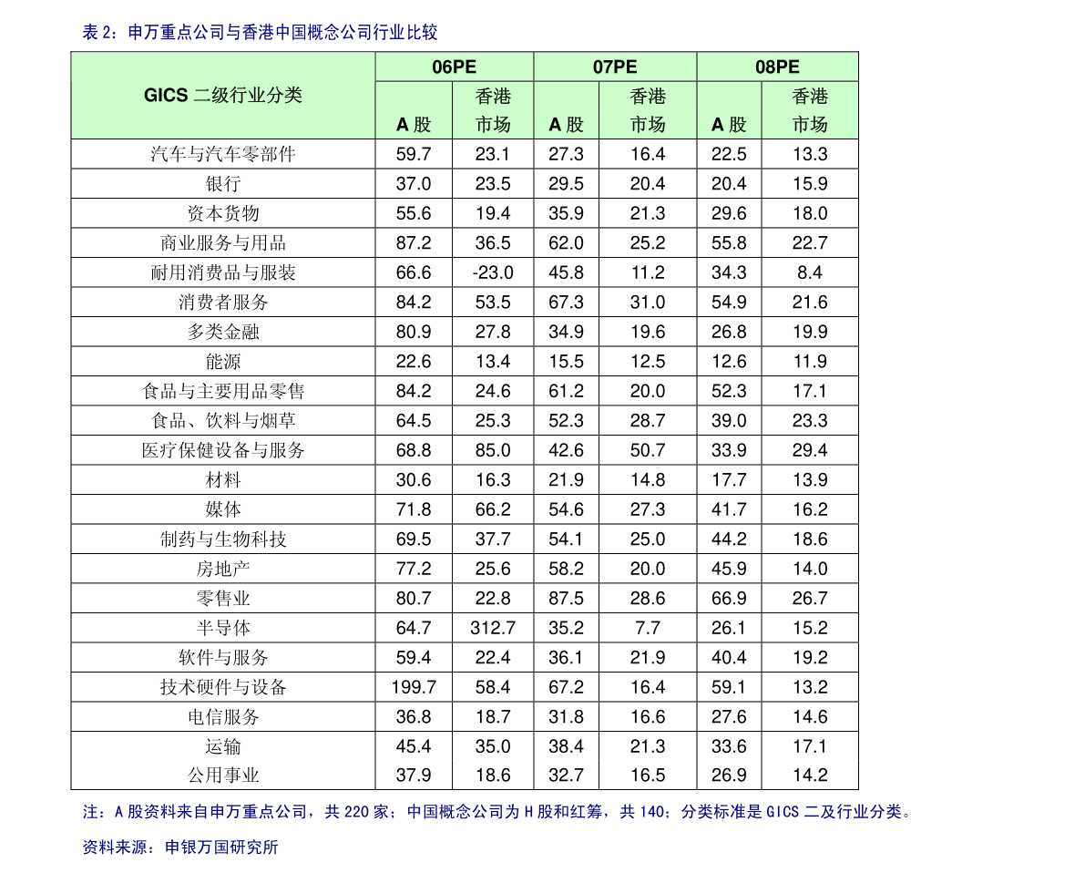 买进钢材记入gdp_钢材图片(3)