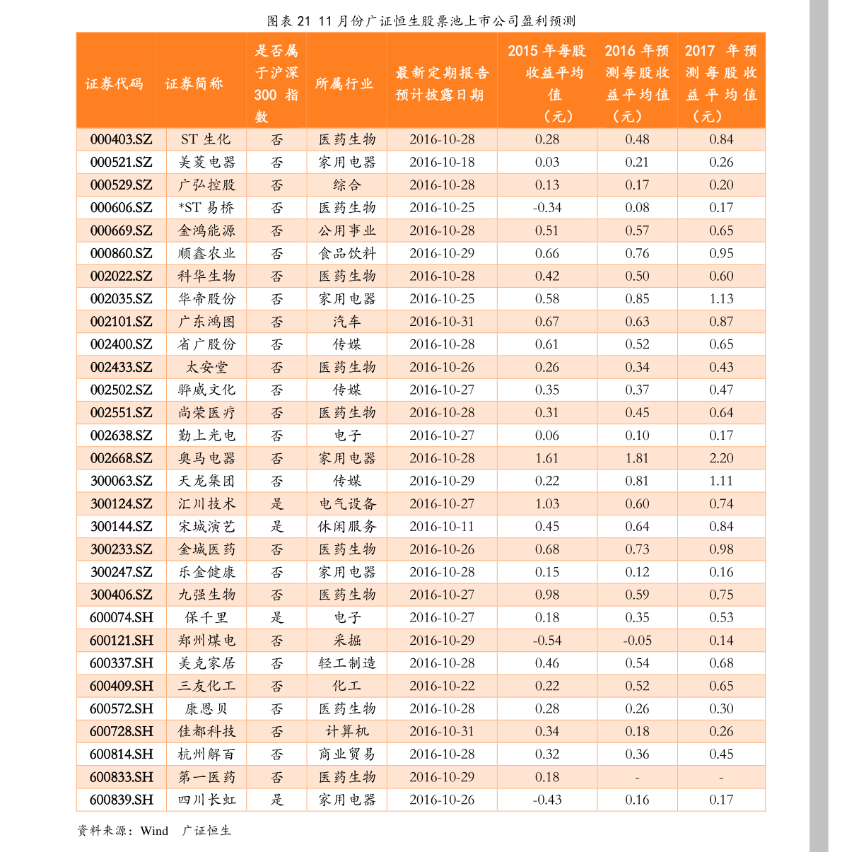 新世界股票600628牛叉诊股(新世界股票最新消息)