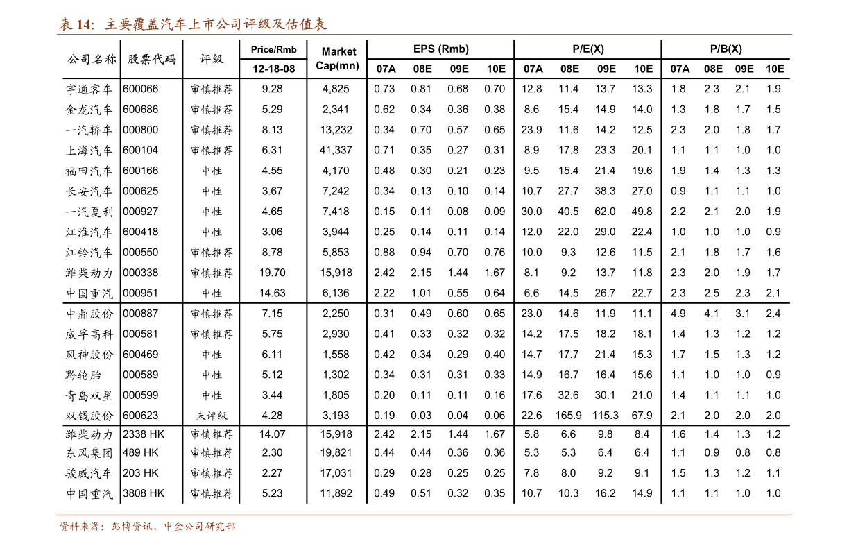 怎么买股票详细步骤视频 20210202011051143627.png
