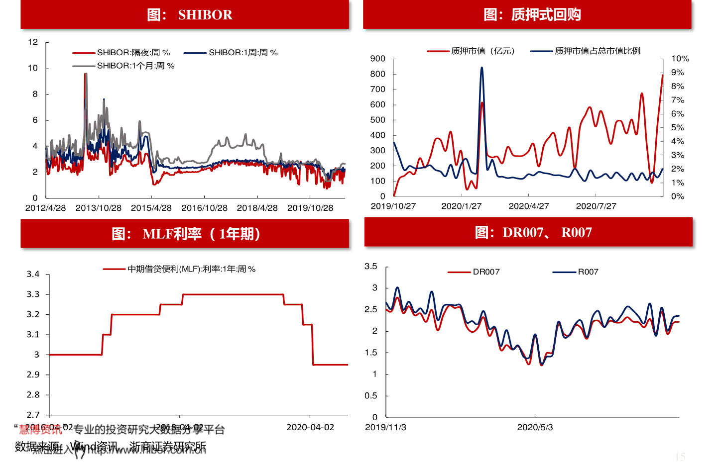 st坊展重组最新消息(600149廊坊发展股票行情)