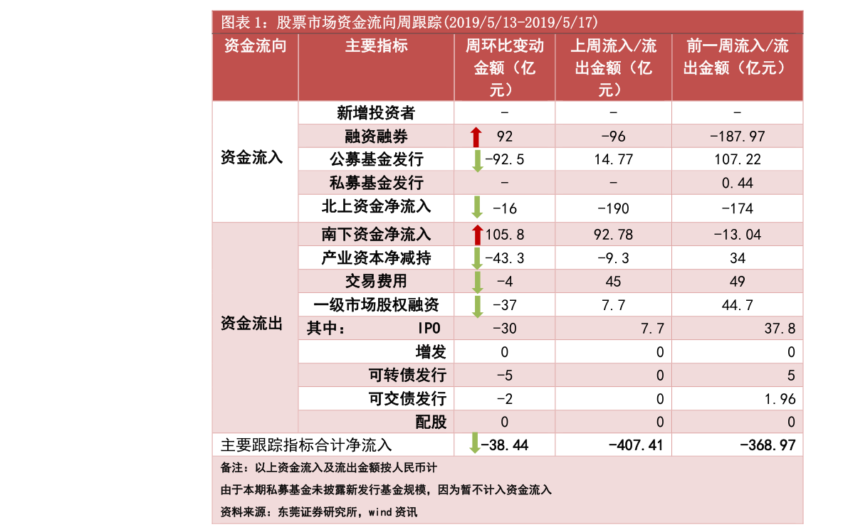 吉林森工股票历史价格(吉林森工股票行情)