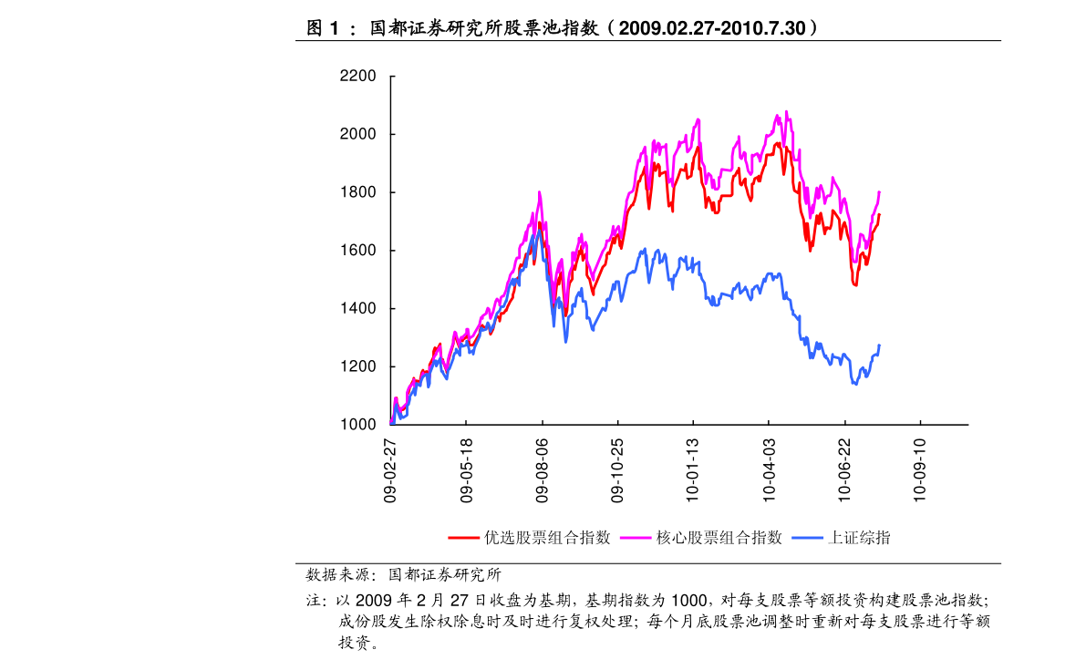 机器人龙头股排行 20210202221359482111.png