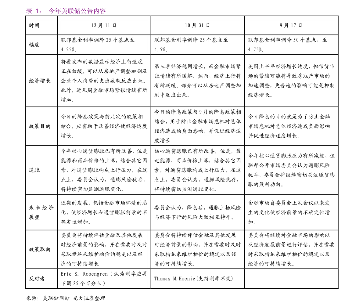 江苏gdp超广东2021_江苏gdp破10万亿图片(2)