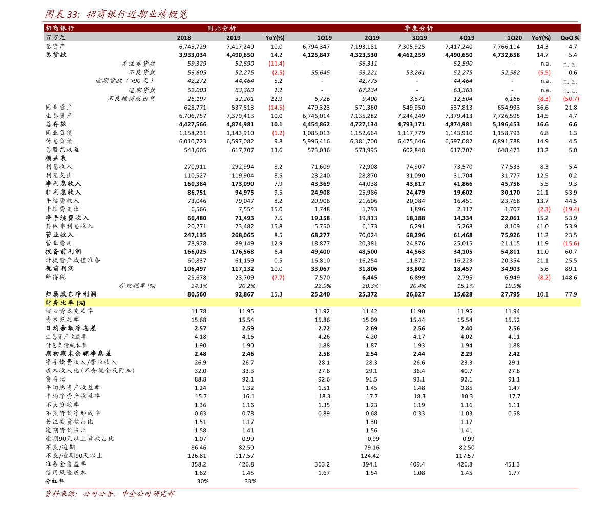 2021年陕西省gdp(3)