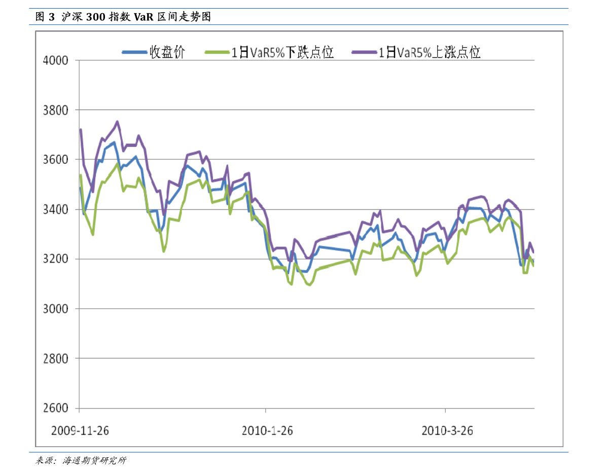 2020gdp美元计价增长_牛 连破两记录(3)