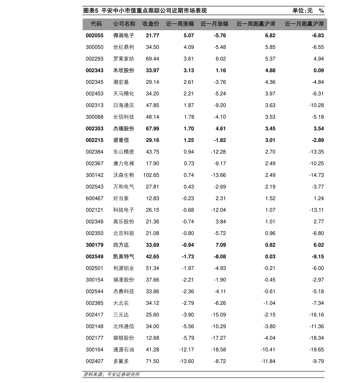 福建水泥价格涨最新消息(福建水泥股票行情走势)