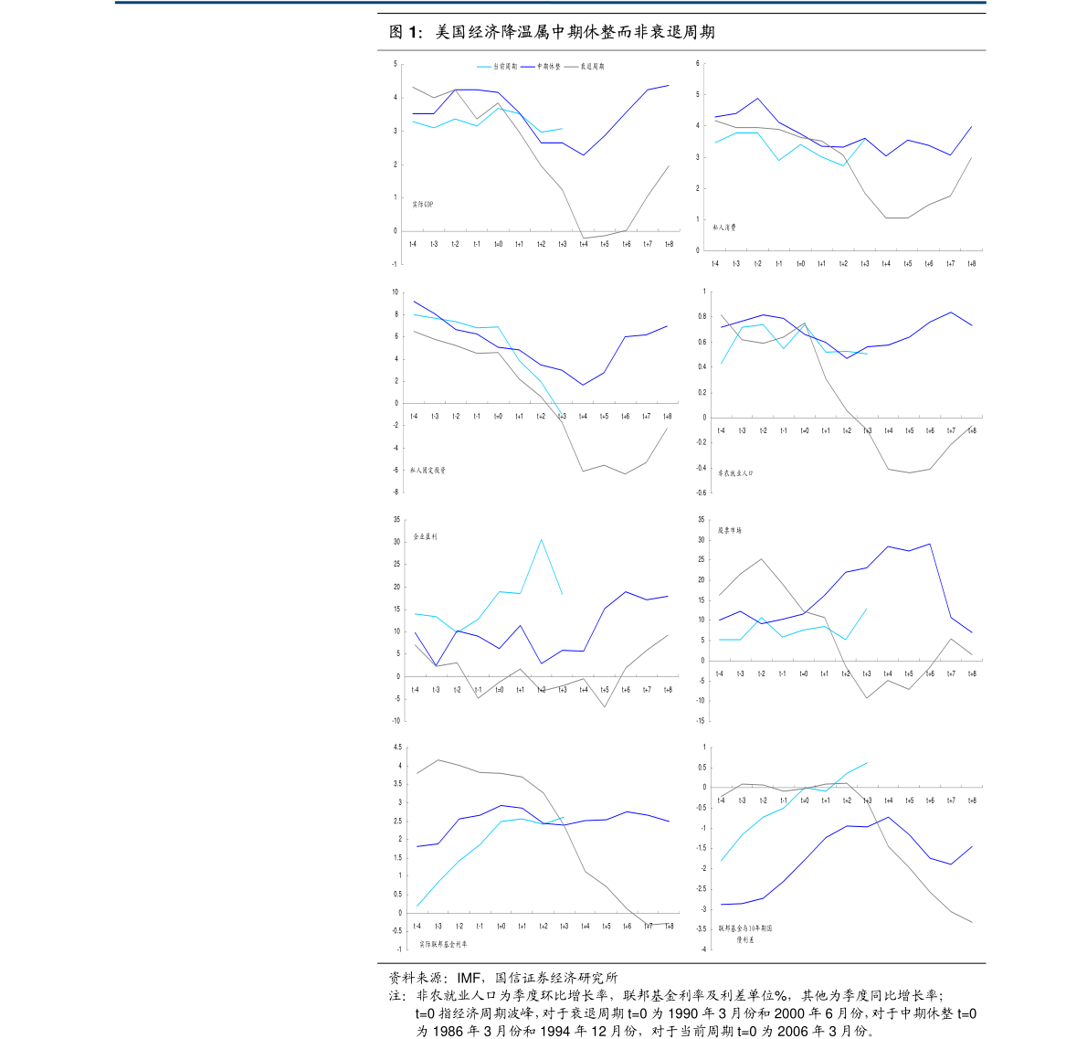 2021东莞gdp_2020年东莞各镇街gdp(3)