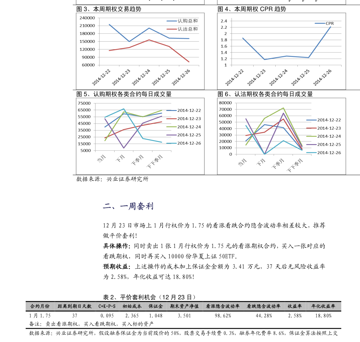 什么是期货和期权的关系 20210203133555269903.png